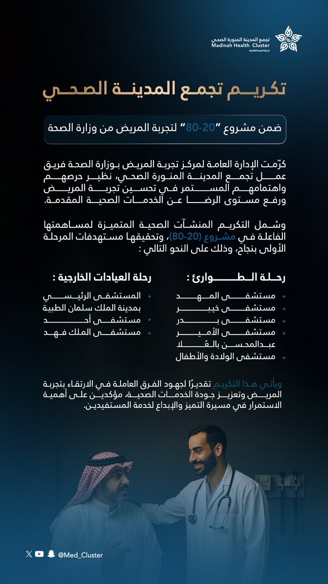 <a href="/med_cluster/">تجمع المدينة المنورة الصحي | MHC</a> ما شاء الله تبارك الله عليكم
تستاهلون