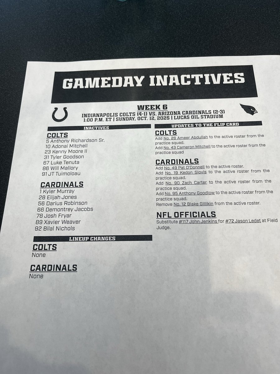Kyler Murray on the list of #Cardinals inactives #azfamily
