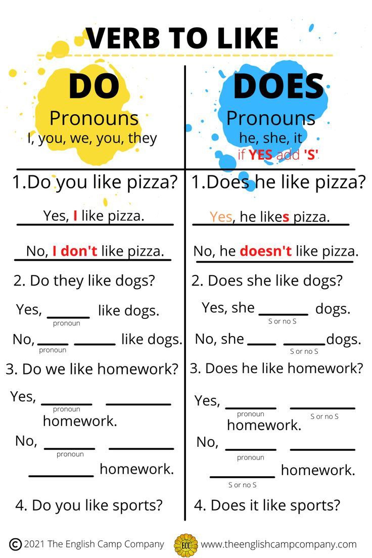 مجموعة رِفعة الانجليزي tweet media