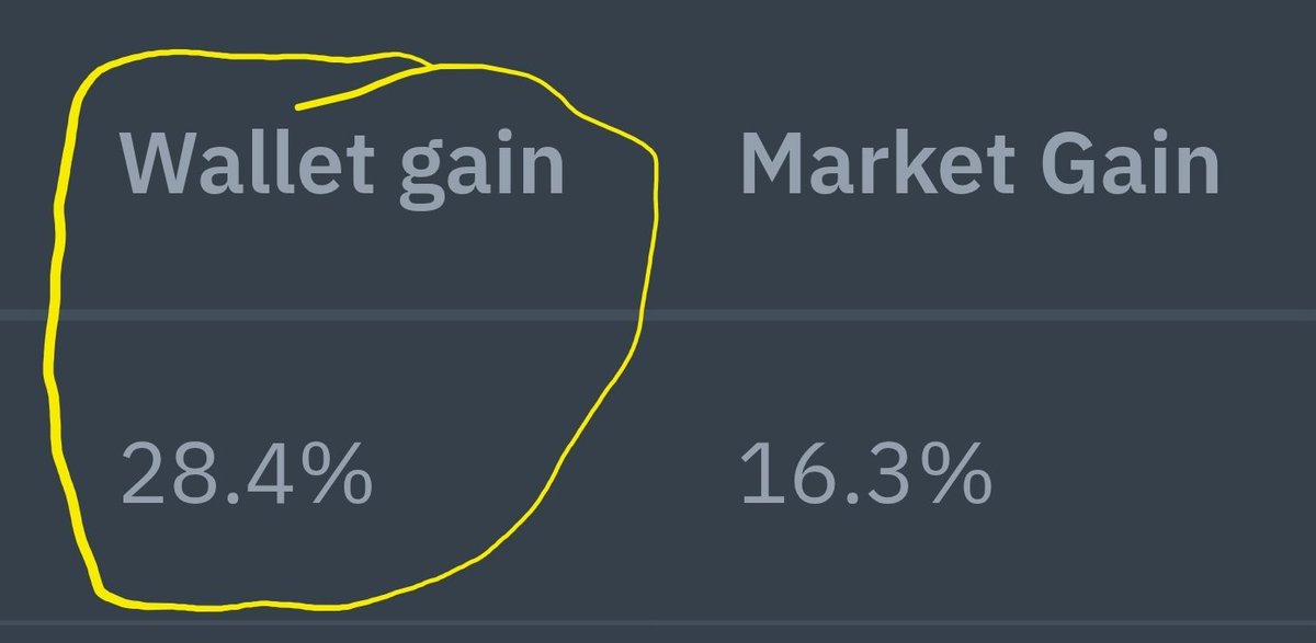 AI_SavyBot's tweet image. 2025 YTD
SavyBot.... whatelse ?
#bitcoin #trading #Solana #Ethereum #algotrading #Binance