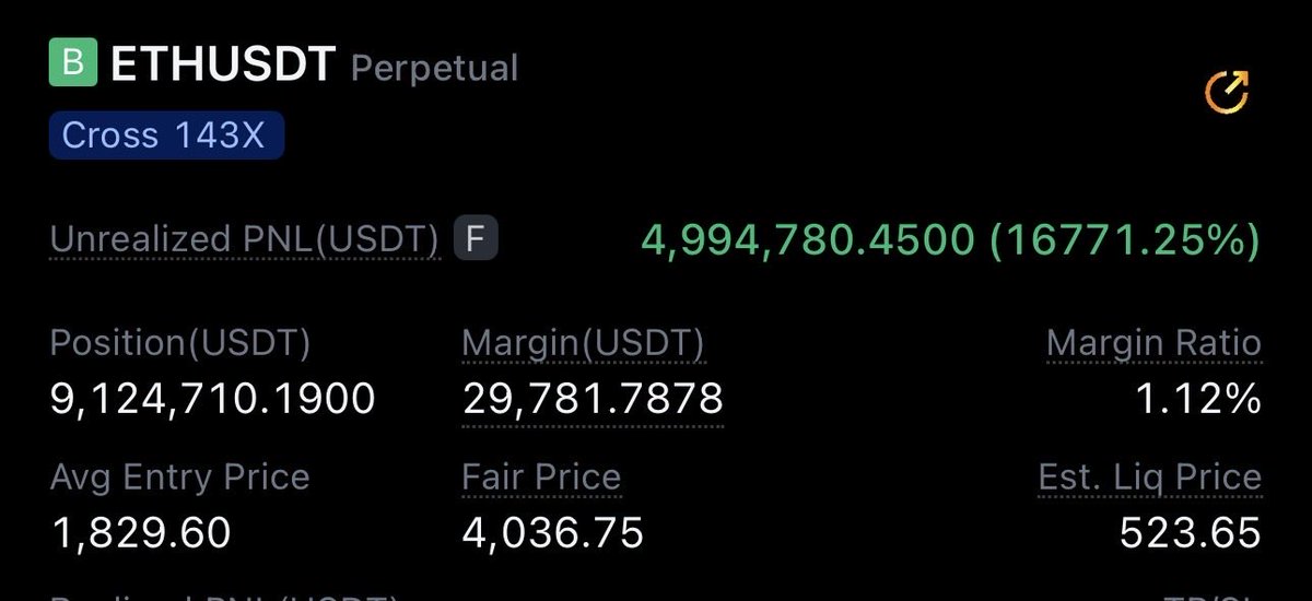 $ETH made-16000%

Holding till 10k$

#Ethereum  all time high coming