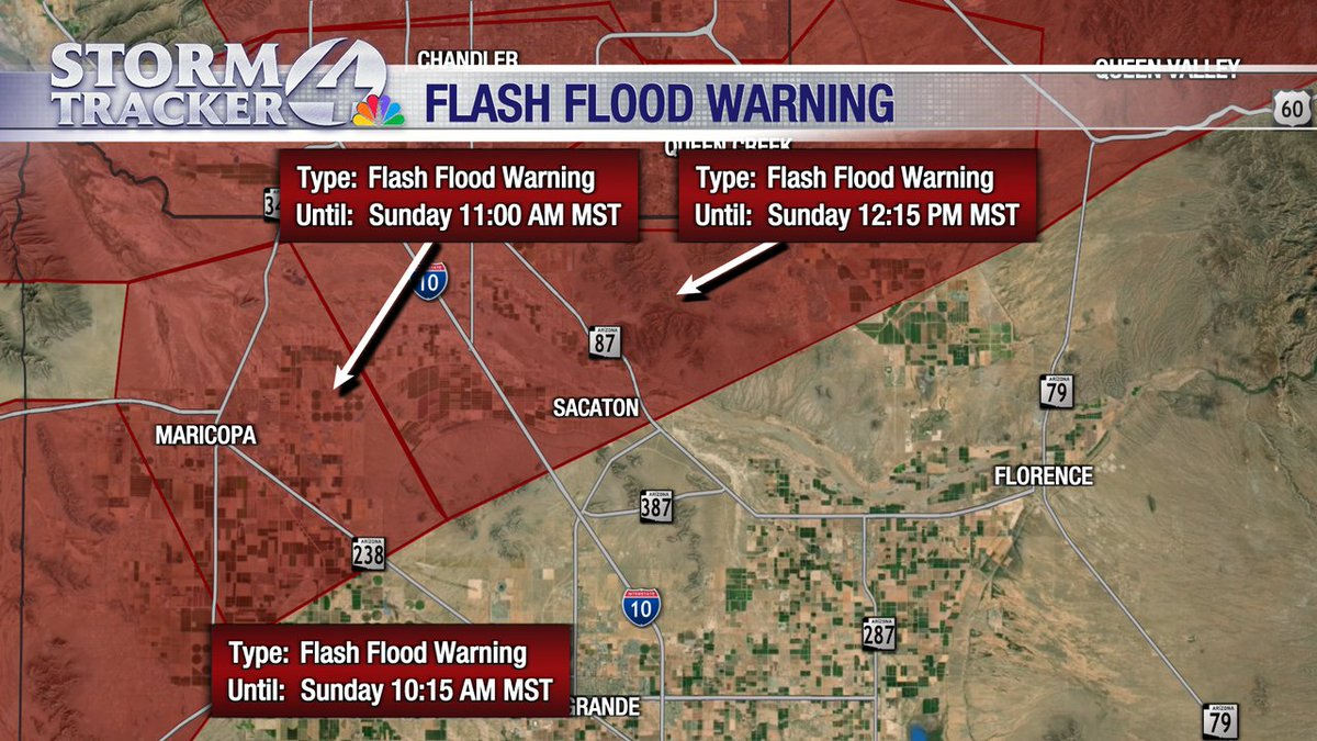 STORMTRACKER 4 Weather: Flash Flood Warning is in effect for Pinal County until 10/12 12:15PM. Remember to TURN AROUND, DON'T DROWN! #StormTracker4 #azwx #news4Tucson #kvoa