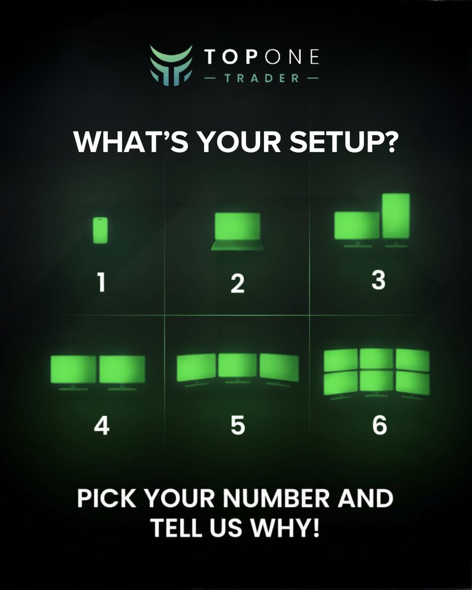 TopOneTrader tweet media