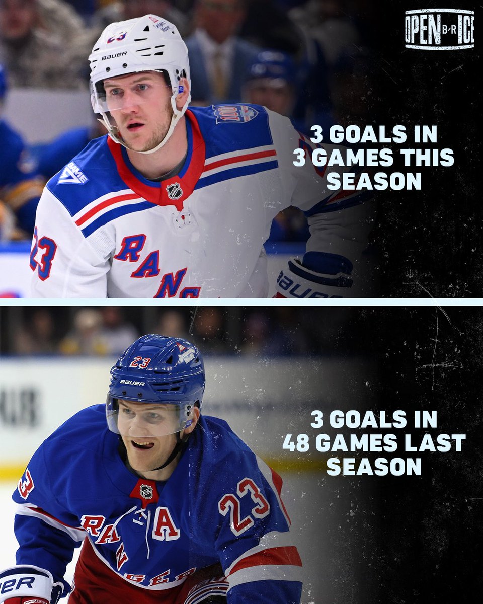 BR_OpenIce's tweet photo. Adam Fox heard what everyone was saying and said “watch this” 👀

Great start to the season for the Rangers blue liner 🔥 https://t.co/tYkuMg6TNk