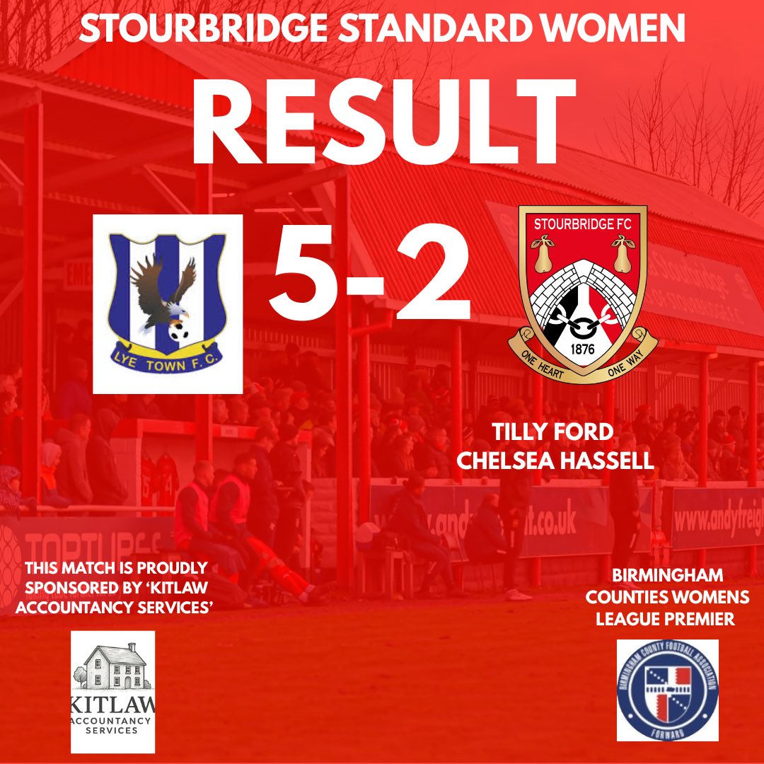 Stourbridge Standard Women FC tweet media