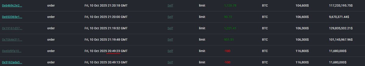 thinkortalk's tweet image. So someone can make almost $200m  in a few hours, but us plebs have to fight over saving $3 at the grocery store! If you don’t think we are living in a simulation than wake up!