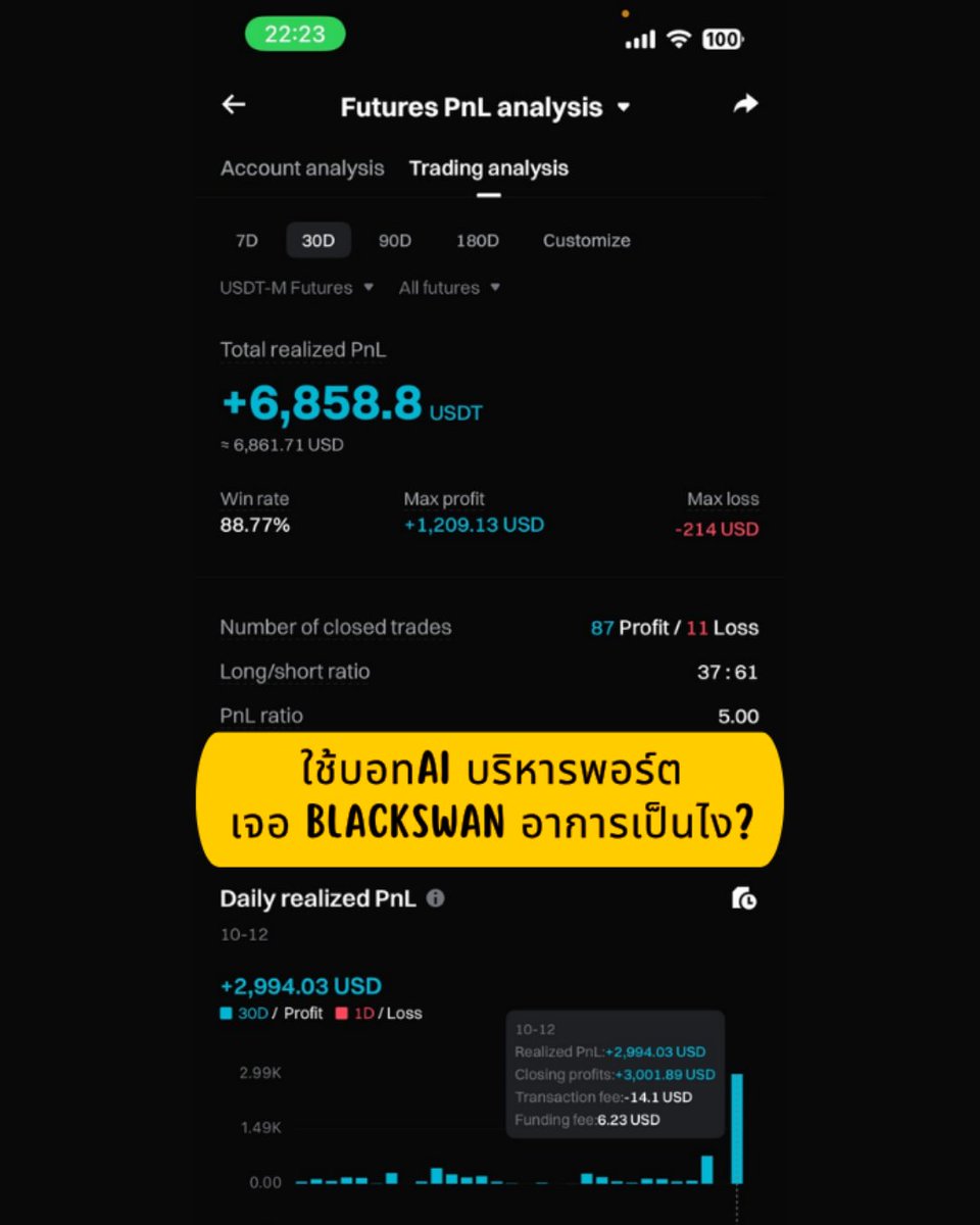 Cryptoholysheet tweet media