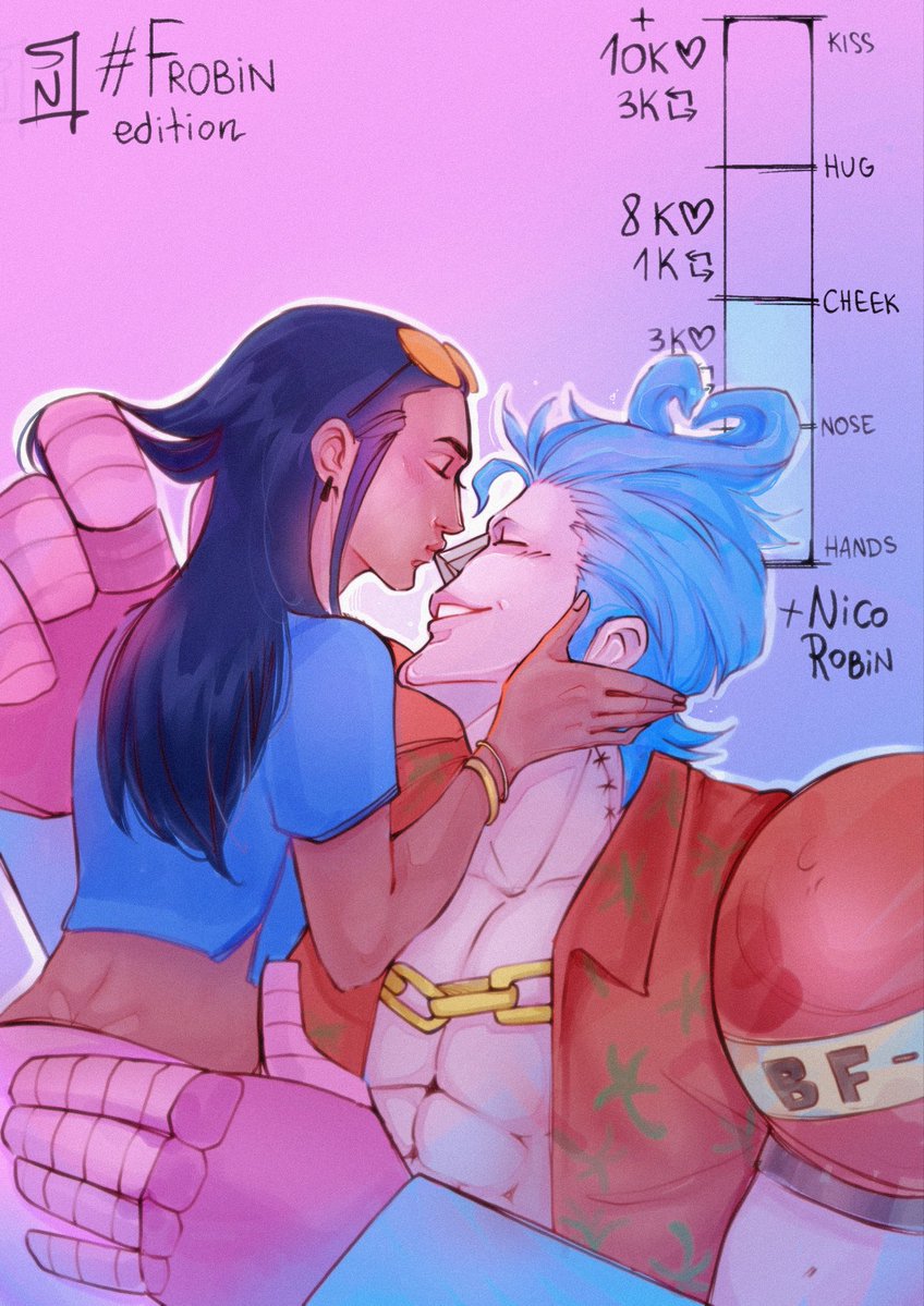 Niemti_Art's tweet image. W7 w.i.p and cute #frobin for attention - we are still not at the 8K milestone for the kiss meme so if you would like to see more Franky and Robin please go the the quoted post and engage with it 🥰🙏 #franky #robin #onepiece #kisstrend #fanart #onepieceart #artmeme