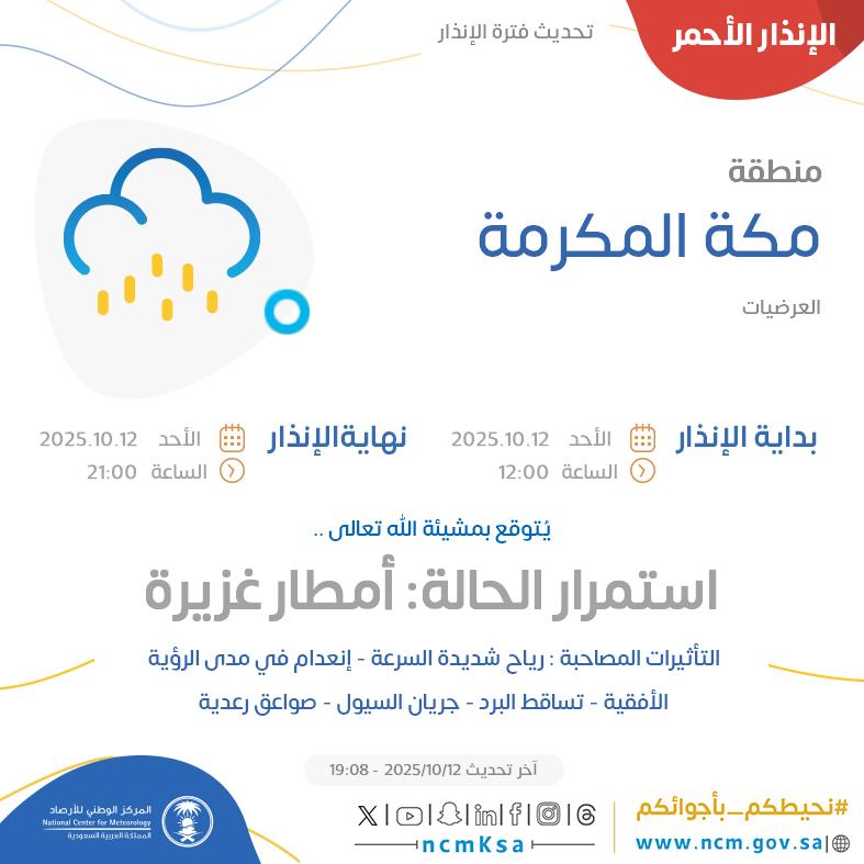 الإنذار الأحمر - #منطقة_مكة_المكرمة - #العرضيات  

للتفاصيل  ncm.gov.sa/ar/alert/pages… 

#الإنذار_المبكر #طقس_السعودية
#المركز_الوطني_للأرصاد