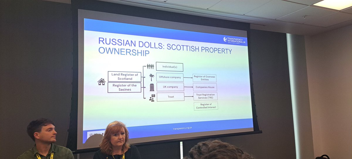GMacdonaldSNP's tweet image. £9.1 billion worth of properties in Scotland are owned off shore in tax havens!