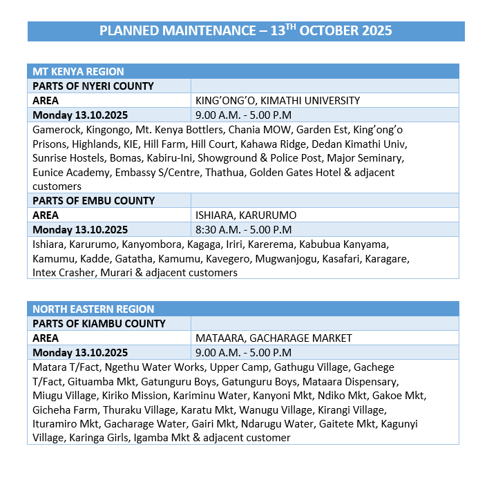 Kenya Power tweet media