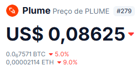 italoadriano666's tweet photo. After a critical moment, Plume managed to turn things around and maintain the value of its assets.

Never lose faith, LFGOON!

@PlumeinBR @plumenetwork $Plume #Goon https://t.co/jK6TXDcuHx