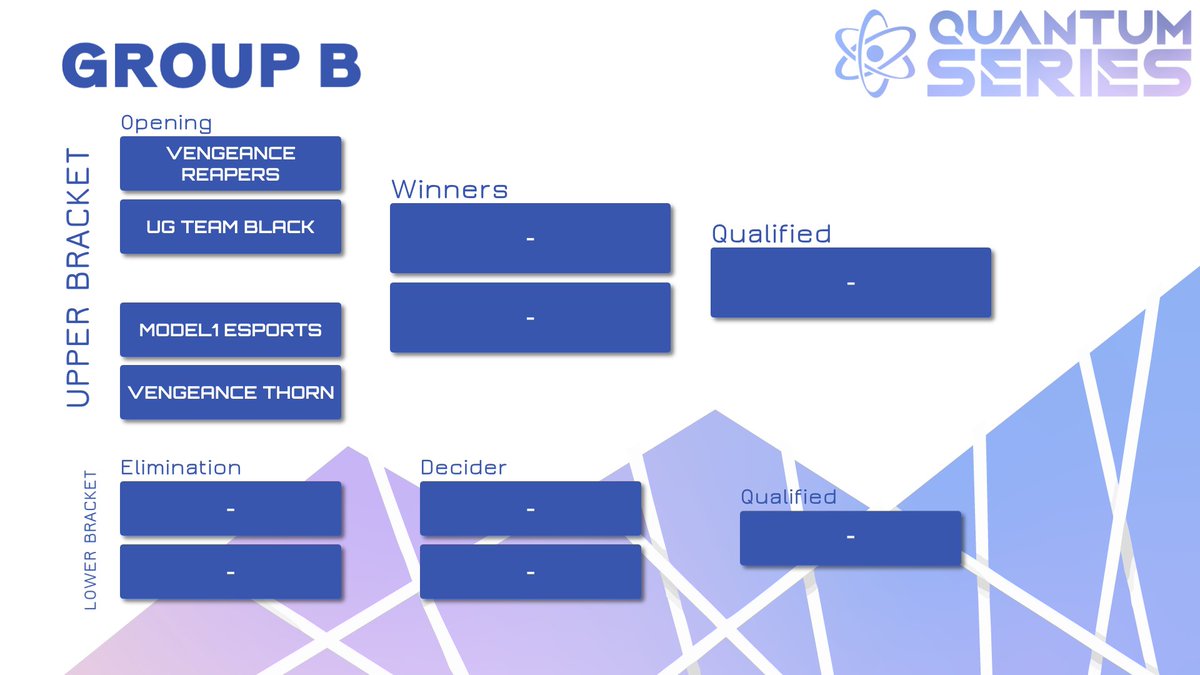 QTMgg_'s tweet image. Announcing the teams for the Quantum Series VALORANT Tournament!

@dragonstormbc
@VNG_ESPORTS__
@Solestrix
@model1esports
@nerve_esp
@MNLTEsports
@teamscarletgg
@SkyRisersGG
@AffinityVAL
@OmniaValorant
The Dils
UG Team Black
12HR Shifters
Pig Pen

@ValorCentral | #QuantumSeries