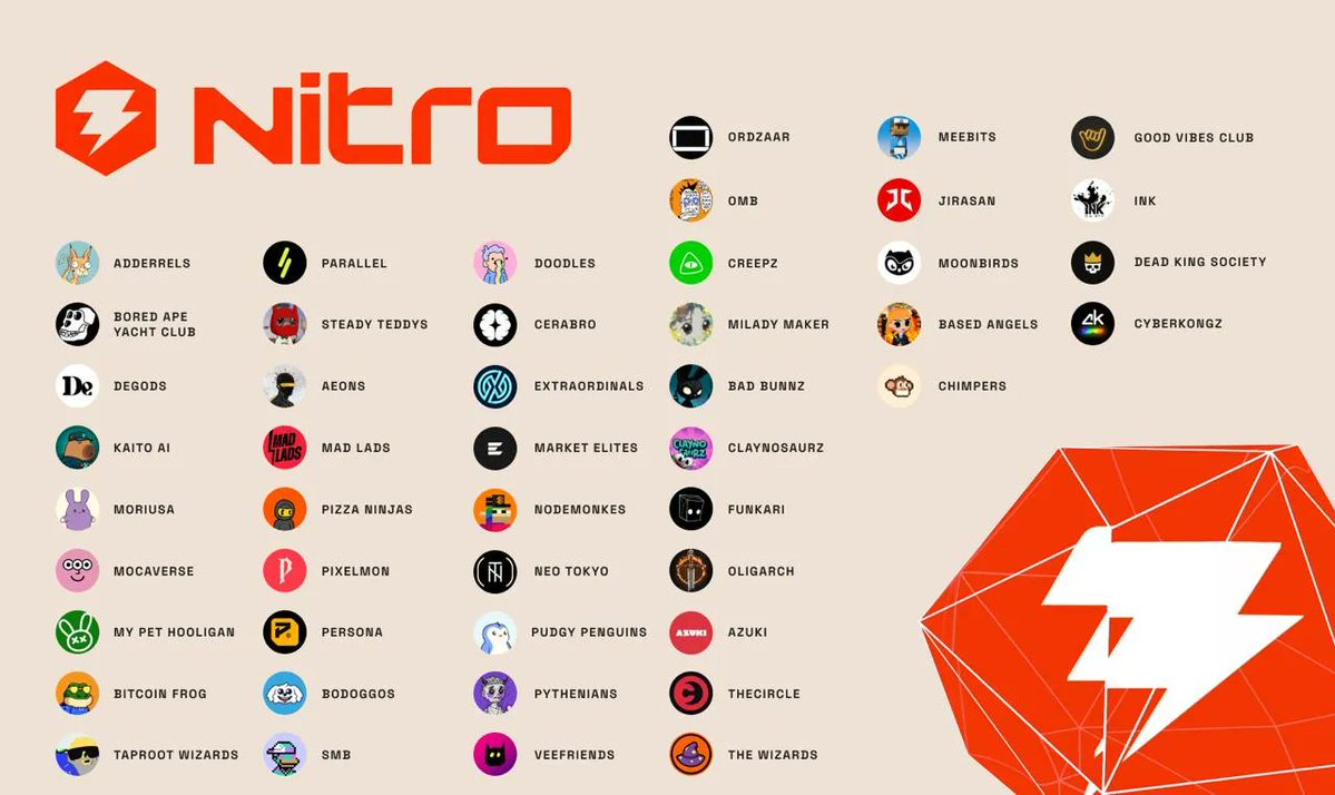 Bossmaclou's tweet image. The energy behind the next evolution of Web3 just got Nitro-fueled. Powering culture, community, and creation — together. @nitrograph ⚡️ #NitroGraph
code: GCFUE17O