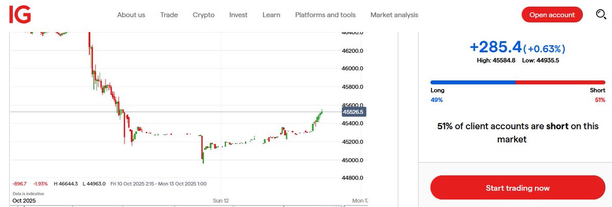 What a difference a day makes!