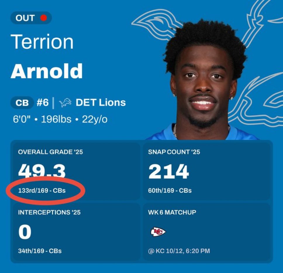 Who gassed this bum ass nigga 😂