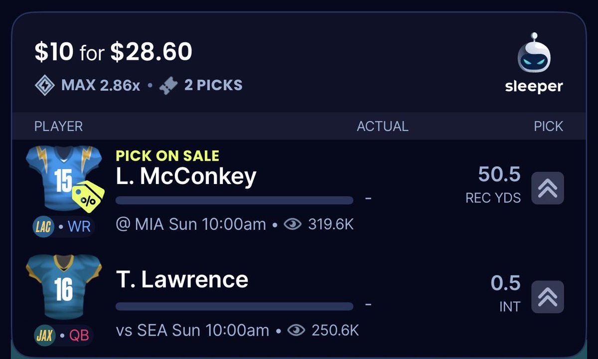 DonChno's tweet photo. Ladd McConkey @SleeperPicksHQ Receiving Yards Discount 🤑

🔗 https://t.co/H1SBzGjceB

Like if tailing ✅ https://t.co/P5q2eBvyi0