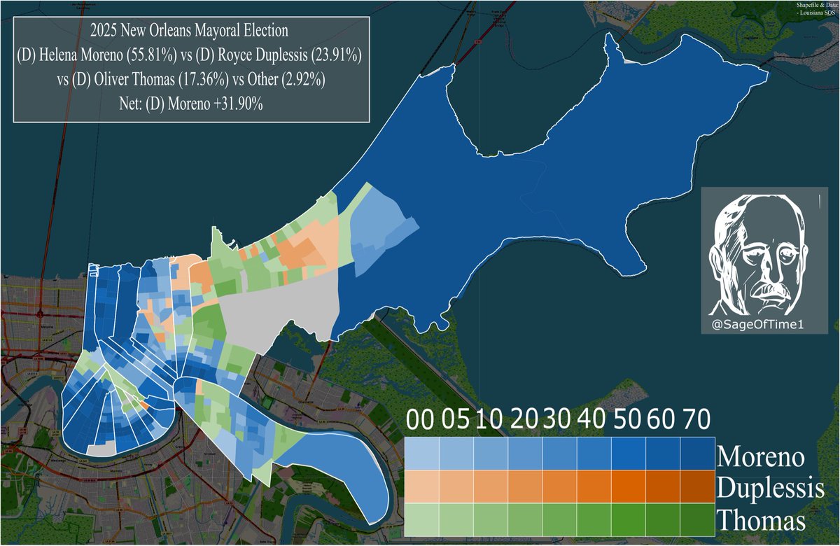 SageOfTime1's tweet image. The 2025 New Orleans Mayoral election, a contest mainly between NOLA council Vice President Helena Moreno, State Senator Royce DuPlessis and NOLA councilperson Oliver Thomas resulted in a commanding victory for Moreno, avoiding a runoff and becoming the first Latina Mayor of NOLA