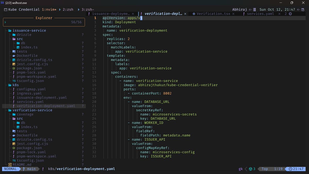 abhirajthakur21's tweet image. Diving into Kubernetes for an assignment — exploring pods, deployments, services, and how it all fits together. Cloud-native concepts are finally clicking! #DevOps #Kubernetes #buildinginpublic