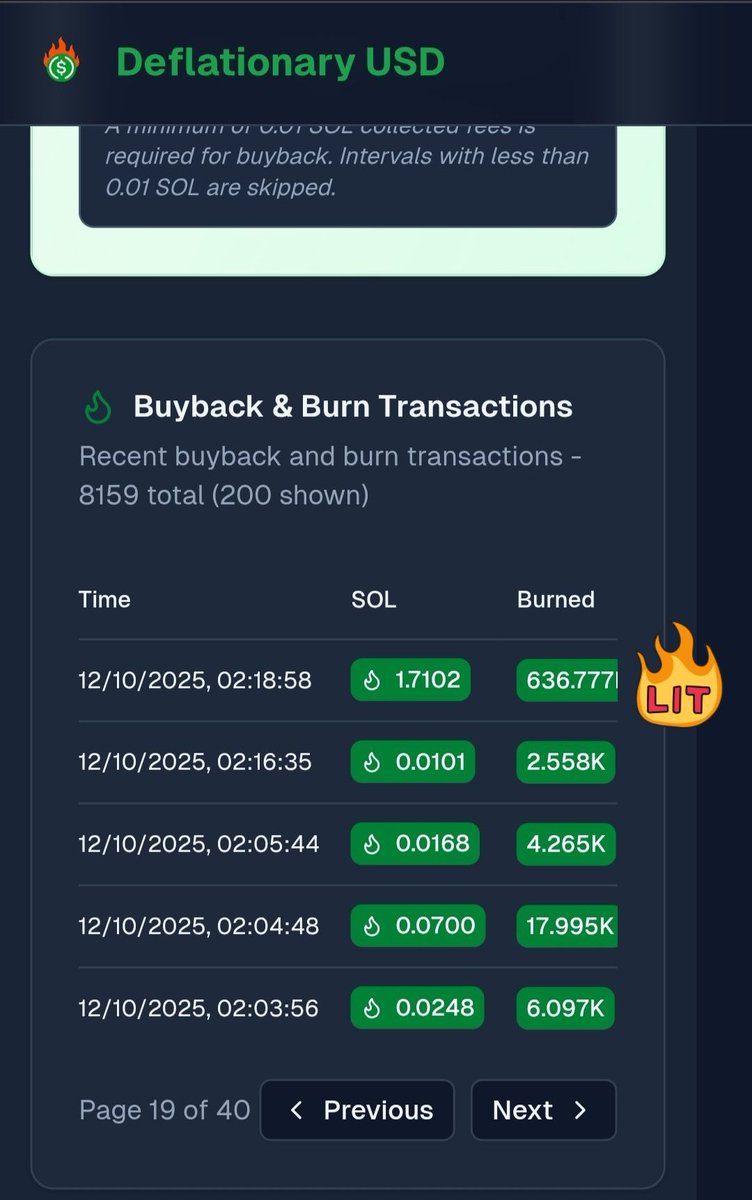 p47r1ck_Star's tweet photo. @Manic100x Day 7 of shilling $DUSD. 
We just had the biggest burn since inception of the deflation Nation. https://t.co/S6wV3MpCmH