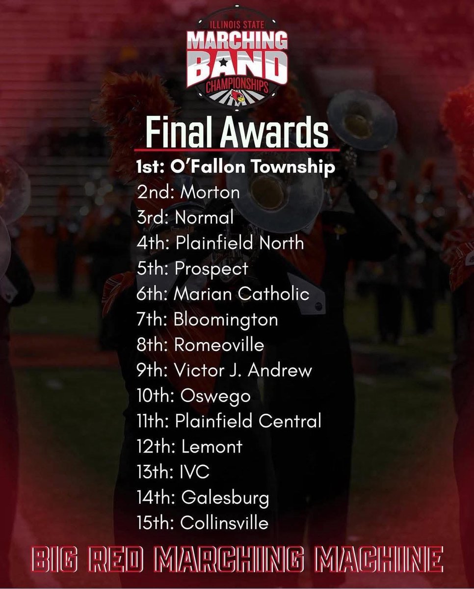 Congratulations Wildcats! 
<a href="/pchsbandbooster/">PCHS Band Boosters</a>