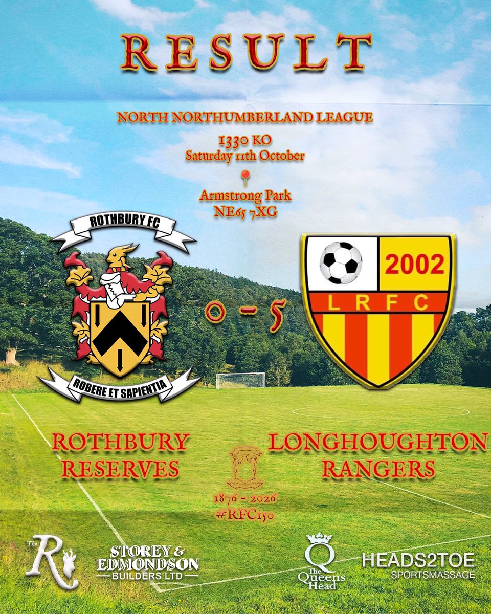 𝗥𝗘𝗦𝗨𝗟𝗧

<a href="/nbsfc2018/">Newcastle Blue Star FC</a> U18s 1 - 4 <a href="/FCRothbury/">Rothbury Football Club</a> 

Rothbury progressed to the third round of the Northumberland FA Minor Cup on Friday night in a tricky away tie against Newcastle Blue Star U18’s.

Match Report: facebook.com/share/p/1PbLCh…