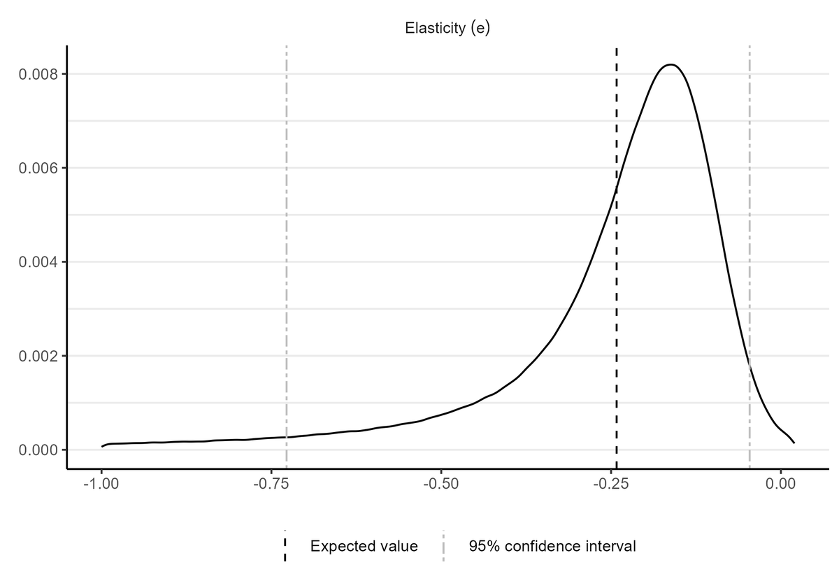 Andreas Skulstad tweet media