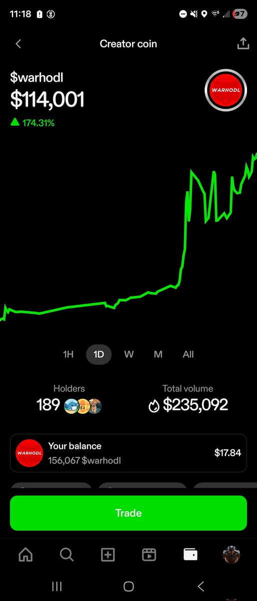 DropMechanics's tweet image. zora.co/@warhodl  Lets goo! 🚀 🔥  Jump in while you can, An amazing guy to work with and massive potential! Definitely keep your eyes on Warhodl! @AliChibly25379 @erickthelchemst @warhodl @WilderStubbs @fubusanxing @jessepollak @farm2tablelife #TREASURE #Web3 #Zora @zora