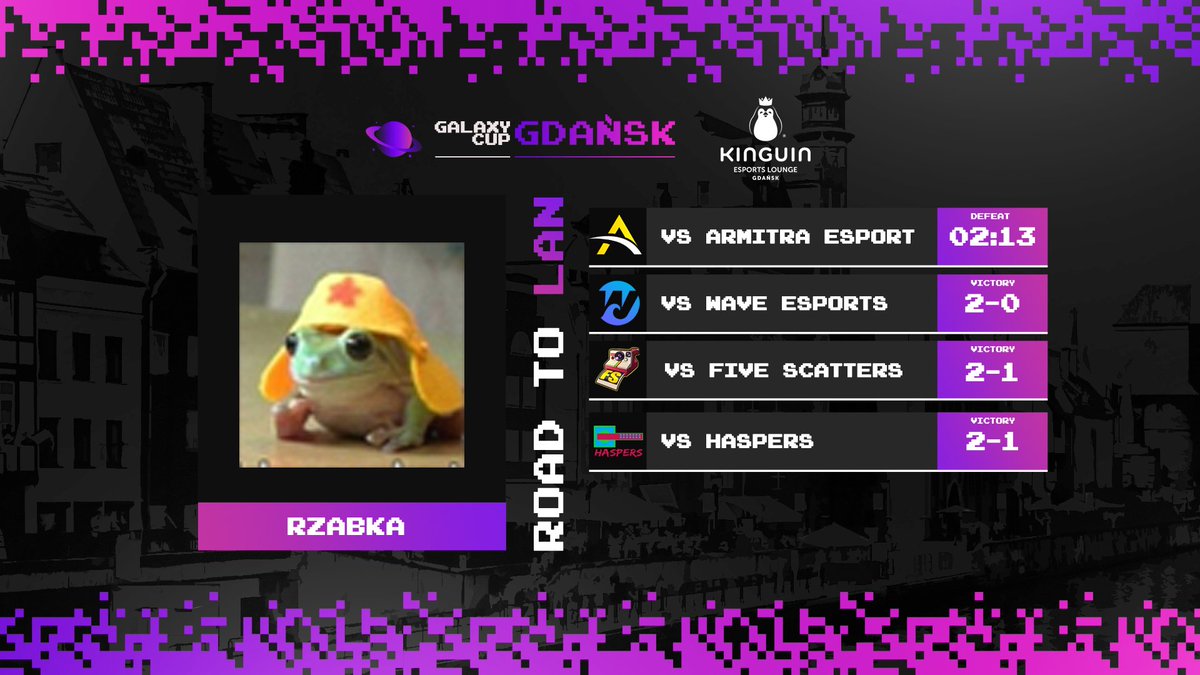 GalaxyCup tweet media