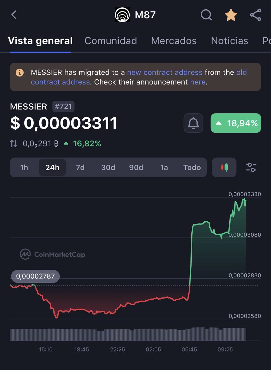 ManAlejg's tweet image. Sometimes it’s not that hard to see where the attention is heading.

Even in moments like these, the focus remains on solid blue chips.

@MessierM87 | #M87! 💯