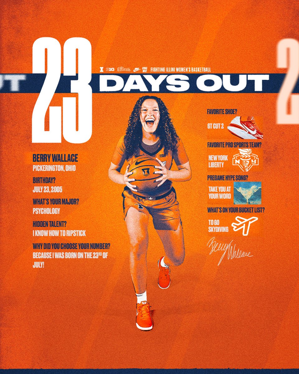 We are 23 days out from our season-opener vs. SEMO on Nov. 4!

Get to know a little bit about #23 Berry Wallace as our countdown continues 🔶🔷