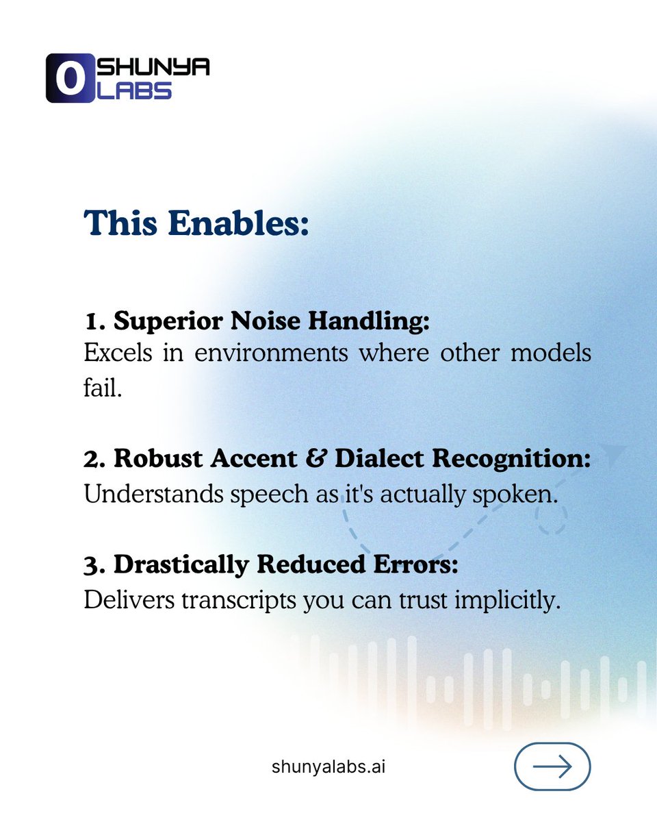ShunyaLabsAI's tweet image. Clarity in chaos is not an accident; it's a result of deliberate engineering. ✨
Instead of training on sterile, scripted audio, we built Pingala V1's core architecture to learn from the messy, unpredictable data of real-life conversations.🎙️
#PingalaV1 #DeepTech #ShunyaLabs