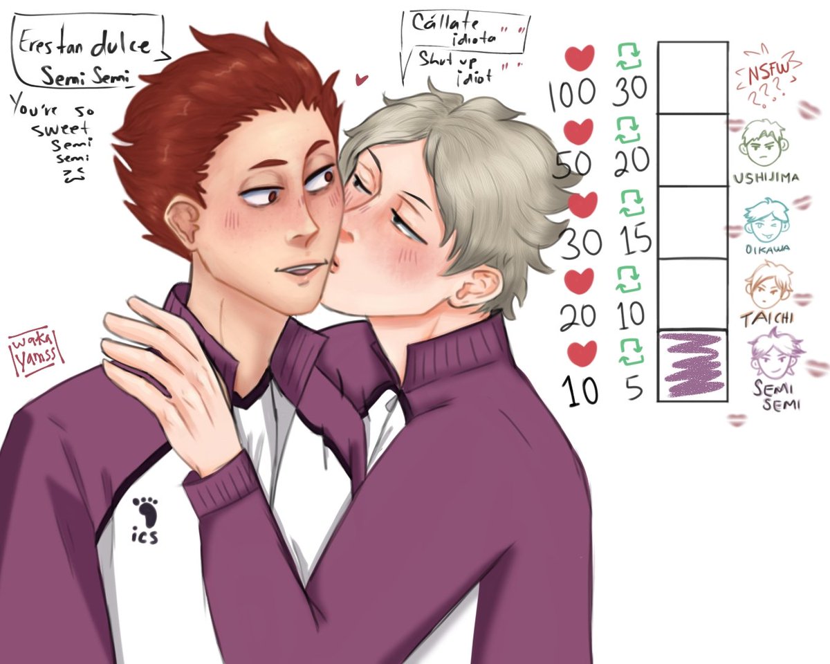 wakayamss's tweet photo. Dulces besos del dulce Semi Semi
#semiten #haikyuu https://t.co/kFjkDvN9ck