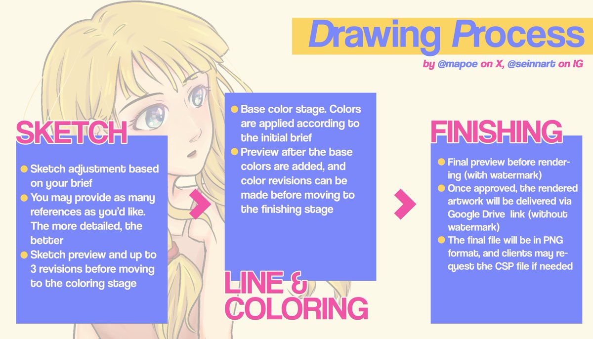 mapoe's tweet image. Hi there! My commission is OPEN  feel free to DM me if you are interested ✨

#artidn #zonakaryaid #artistindonesia