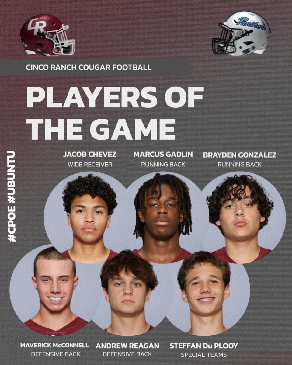 CRHS Football Recruiting (@crfb_recruiting) on Twitter photo Big district win over a very talented Paetow Panther football team! Congrats to our Players of the Game! Not in picture - LB <a href="/JacobForin19612/">Jacob Forinash</a>, LB Avi Ramirez, OL <a href="/CarterKripki71/">Carter Kripki</a>, QB <a href="/DavisRoup/">Davis Roup</a> Big district win over a very talented Paetow Panther football team! Congrats to our Players of the Game! Not in picture - LB <a href="/JacobForin19612/">Jacob Forinash</a>, LB Avi Ramirez, OL <a href="/CarterKripki71/">Carter Kripki</a>, QB <a href="/DavisRoup/">Davis Roup</a>