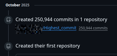 What's the point? Highest Commit Repository 🤨