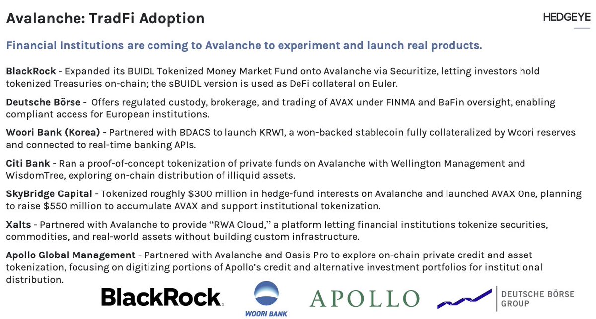 hn_avax's tweet image. &quot;Only when the tide goes out do you discover who&apos;s been swimming naked.&quot; - Warren Buffett

When a reset like this happens, it becomes apparent which tokens are valued by the market.

Smart money continues to choose Avalanche🔺