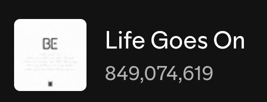 minygthv7's tweet image. Life Goes On — Spotify

10/07 — 525,904
10/08 — 556,311
10/09 — 564,264
10/10 — 545,985
10/11 — 520,741 (-25,244)🔻‼️

Total: 849,074,619