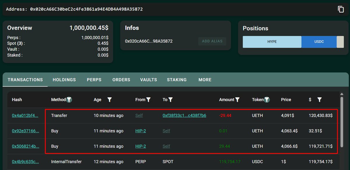 Machi Big Brother 在 ETH 与 HYPE 上已完成交易的详细视图