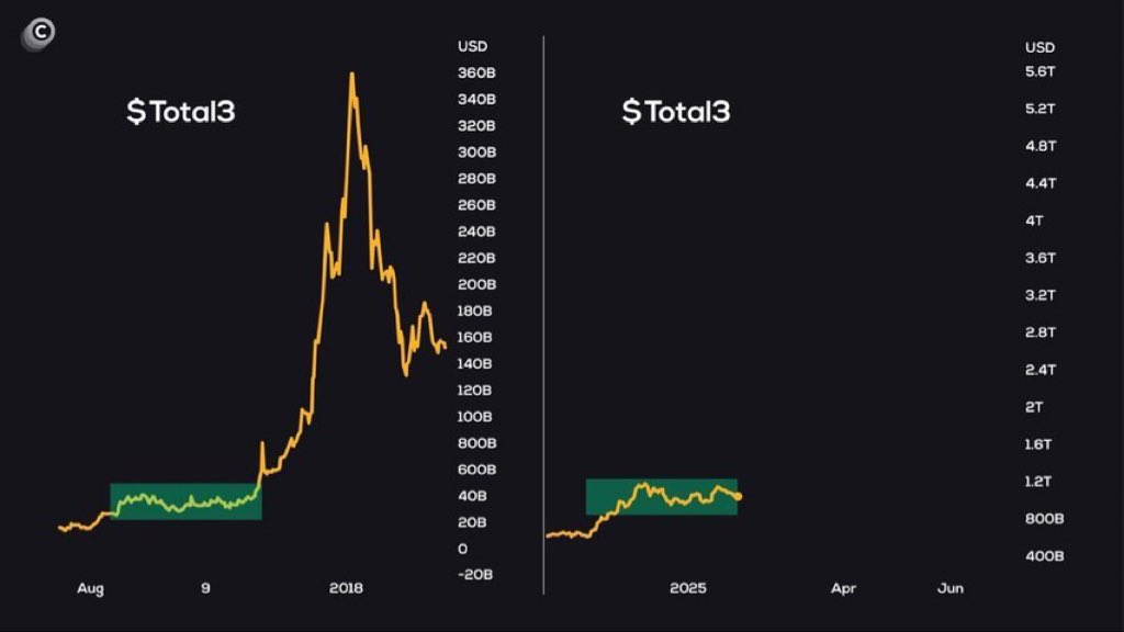 runyon326's tweet photo. 🚨 #XRP IS SET FOR ITS BIGGEST REBOUND YET — SURGING TO $5.90 IN UNDER 24 HOURS! ⚡💥 https://t.co/hfIZAjh0eG