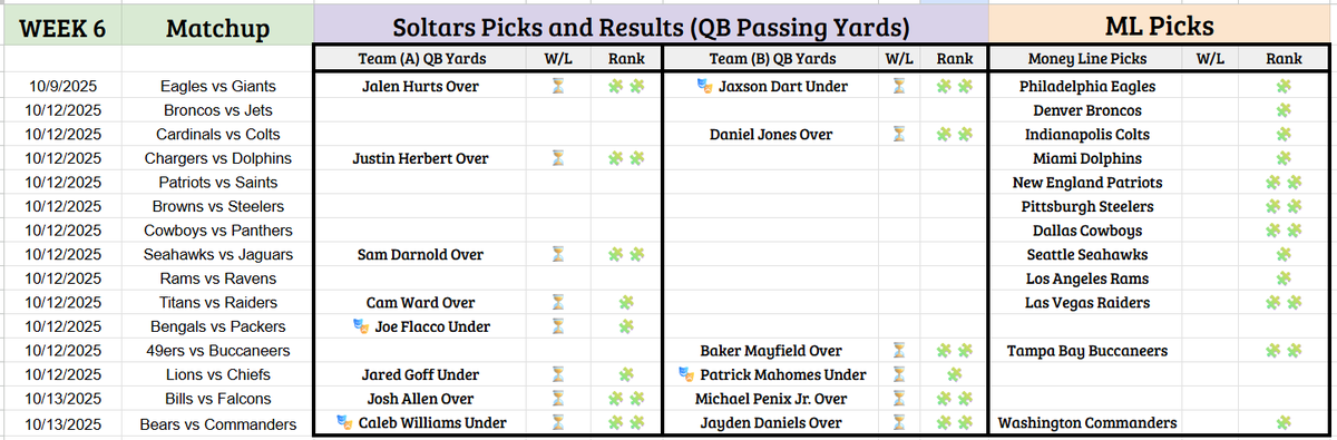 Ask Soltar tweet media