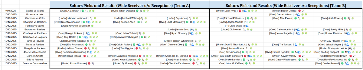 Ask Soltar tweet media