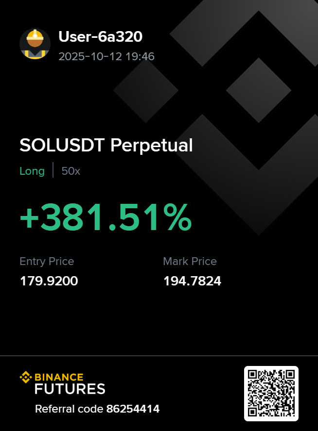 dracarysfvg's tweet image. SOLUSDT +5.5R