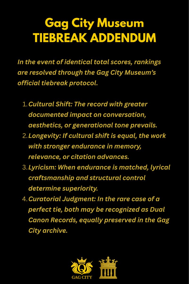 GagCityMuseum's tweet image. We’re building our own legacy. Gag City Museum is defining the Top 10 Hip Hop Songs of the 21st Century.

Attached is the framework. Before the rankings come the rules. Each song was judged by lyricism, innovation, longevity, and cultural shift.

#HipHop #HipHopHistory #GagCity