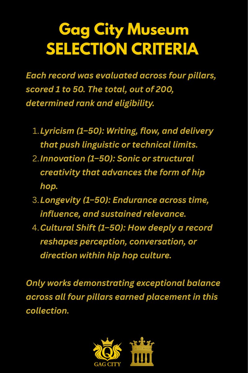 GagCityMuseum's tweet image. We’re building our own legacy. Gag City Museum is defining the Top 10 Hip Hop Songs of the 21st Century.

Attached is the framework. Before the rankings come the rules. Each song was judged by lyricism, innovation, longevity, and cultural shift.

#HipHop #HipHopHistory #GagCity