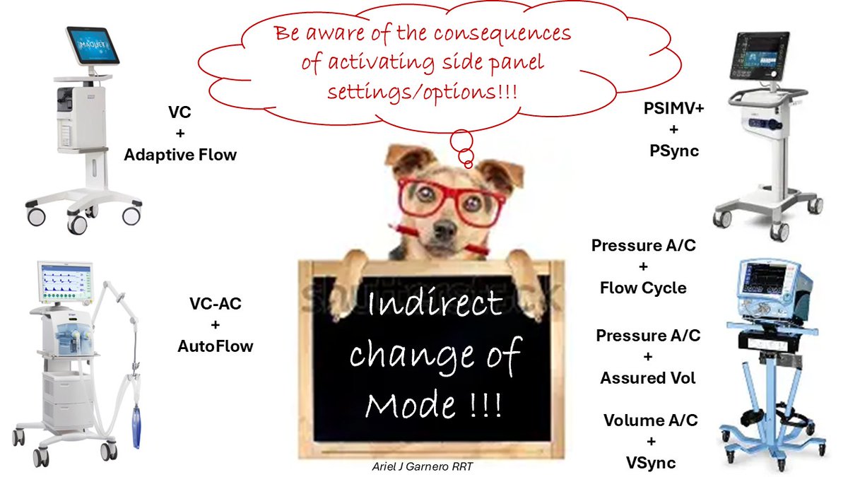 Ariel J Garnero (@arielg_rrt) on Twitter photo Do you know any other machines that have modes indirectly affected by changes to advanced options or adjustments in side panel settings? <a href="/emireles_c/">Eduardo Mireles-Cabodevila</a> <a href="/CCF_PCCM/">CCF Pulmonary and Critical Care Fellows</a> <a href="/DrMiguelIbarra1/">Dr. Miguel Ibarra-Estrada</a> <a href="/DocMusician/">Doc Musician</a> <a href="/ventilacionmeca/">Fede Gordo-Vidal</a> <a href="/OfVentilation/">Society of Mechanical Ventilation</a> <a href="/Vent_Busters/">VentBusters</a> <a href="/MayoVentilation/">Mayo Clinic Mechanical Ventilation Conference</a> <a href="/SaudiRTs/">Saudi Respiratory</a> <a href="/RespiratorySCCM/">SCCM Respiratory Care Section</a> Do you know any other machines that have modes indirectly affected by changes to advanced options or adjustments in side panel settings? <a href="/emireles_c/">Eduardo Mireles-Cabodevila</a> <a href="/CCF_PCCM/">CCF Pulmonary and Critical Care Fellows</a> <a href="/DrMiguelIbarra1/">Dr. Miguel Ibarra-Estrada</a> <a href="/DocMusician/">Doc Musician</a> <a href="/ventilacionmeca/">Fede Gordo-Vidal</a> <a href="/OfVentilation/">Society of Mechanical Ventilation</a> <a href="/Vent_Busters/">VentBusters</a> <a href="/MayoVentilation/">Mayo Clinic Mechanical Ventilation Conference</a> <a href="/SaudiRTs/">Saudi Respiratory</a> <a href="/RespiratorySCCM/">SCCM Respiratory Care Section</a>