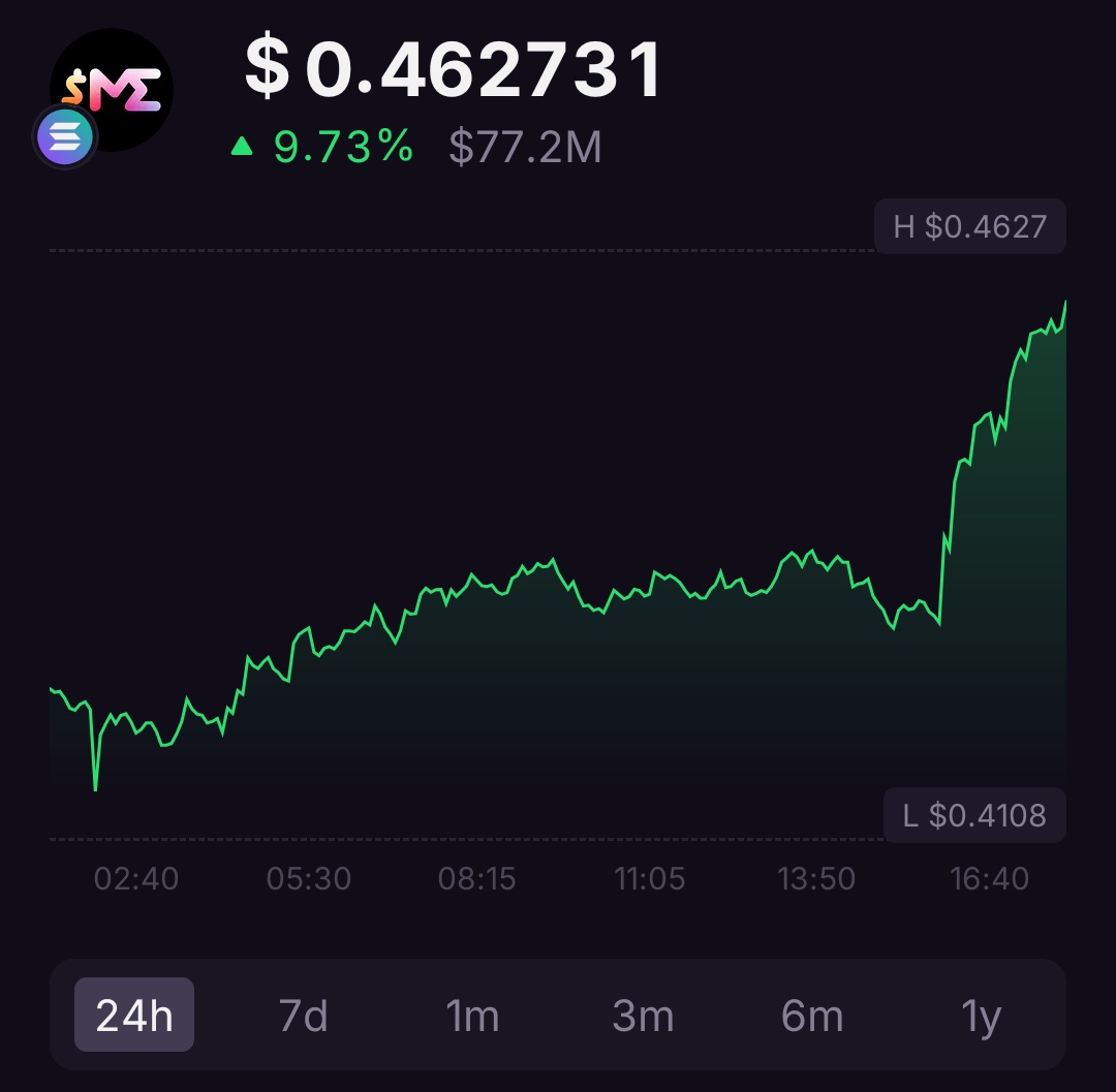 b1gdare's tweet image. 🦅 $ME