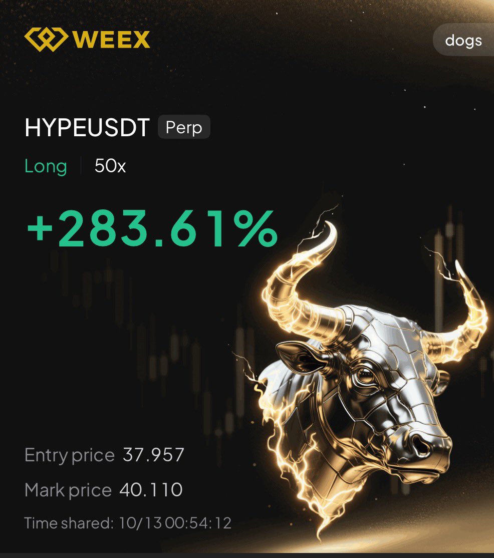 DogsOnCharts's tweet image. Bingbong $HYPE