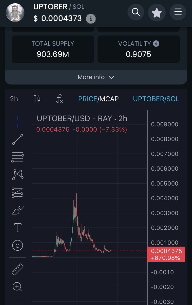 CallerPepeLord tweet media