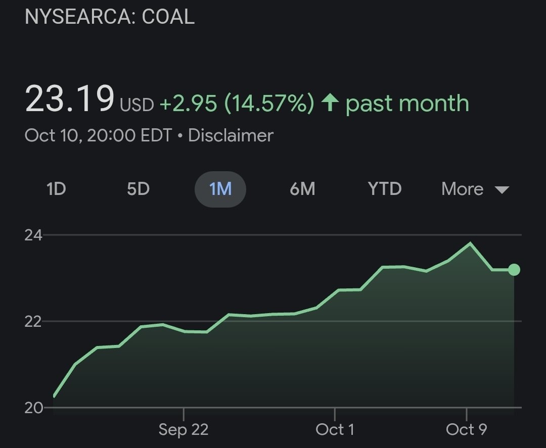 devnullest's tweet image. x.com/yacineMTB/stat…